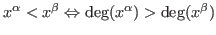 $x^\alpha < x^\beta \Leftrightarrow \deg(x^\alpha) > \deg(x^\beta)$