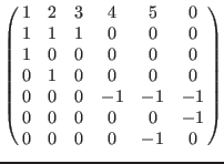 $\left(\matrix{
1& 2& 3& 4& 5& 0 \cr
1& 1& 1& 0& 0& 0 \cr
1& 0& 0& 0& 0& 0 \cr
0...
...
0& 0& 0& -1& -1& -1 \cr
0& 0& 0& 0& 0 & -1 \cr
0& 0& 0& 0& -1& 0 \cr
}\right)$