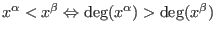 $x^\alpha < x^\beta \Leftrightarrow \deg(x^\alpha) > \deg(x^\beta)$