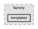 factory/include/factory/templates