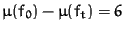 $\mu(f_0) - \mu(f_t) = 6$