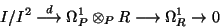 \begin{displaymath}
I/I^2 \stackrel{d}{\longrightarrow} \Omega_P^1 \otimes_P R
\longrightarrow \Omega_R^1\rightarrow 0
\end{displaymath}