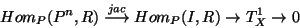 \begin{displaymath}
Hom_P(P^n,R) \stackrel{jac}{\longrightarrow} Hom_P(I,R)
\rightarrow T^1_X \rightarrow 0
\end{displaymath}