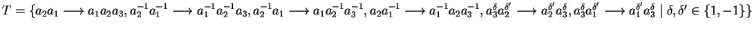 $T
= \{ a_2a_1 \longrightarrow a_1a_2a_3, a_2^{-1}a_1^{-1} \longrightarrow a_1^{...
...longrightarrow
a_1^{\delta'}a_3^{\delta} \mid \delta, \delta' \in \{ 1, -1 \}\}$