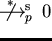 $b- \lambda \mbox{$\,\,\,\,{\not\!\!\!\stackrel{*}{\longrightarrow}\!\!\mbox{}^{{\rm s}}_{p}}\,$ } 0$