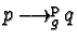 $p \mbox{$\,\stackrel{}{\longrightarrow }\!\!\mbox{}^{{\rm p}}_{g}\,$} q$