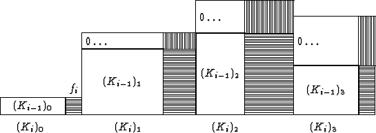 \begin{figure}\unitlength1mm
\begin{picture}(140,50)
\put(0,10){\framebox (20,5...
...\{ framebox(30,35)\}
% put(60,10)\{ framebox(25,30)\}
\end{picture}\end{figure}