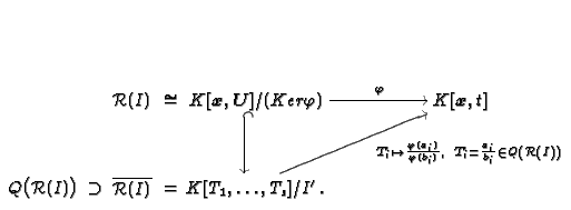 $\displaystyle \UseComputerModernTips\xymatrix @C=0pt@R=2pt{
& \mathcal{R}(I) &\...
...upset &\overline{\mathcal{R}(I)} & =\, K[T_1, \dots,
T_s]/I'\,. \ar[uuurrr]
}
$