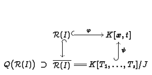 $\displaystyle \UseComputerModernTips\xymatrix @C=1pt@R=6pt{
& \mathcal{R}(I) \a...
...mathcal{R}(I)} \ar@{=}[rrr] &&&
K[T_1, \dots, T_s]/J\ar@{^{(}->}[uu]_-{\psi}
}
$