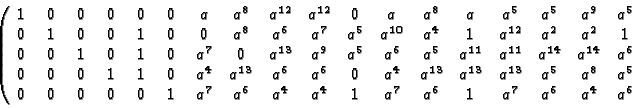 \begin{displaymath}\left(
\begin{array}{p{8pt}p{8pt}p{8pt}p{8pt}p{8pt}p{8pt}cccc...
...a^{7}& a^{6}& 1& a^{7}& a^{6}& a^{4}& a^{6}
\end{array}\right.
\end{displaymath}