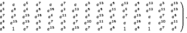 \begin{displaymath}\left.
\begin{array}{cccccccccccccccccccccccccccccccccccc}
a...
...a^{6}&
a^{4}& 1& a^{4}& 1& a^{7}& a^{6}
\end{array}\right).
\end{displaymath}